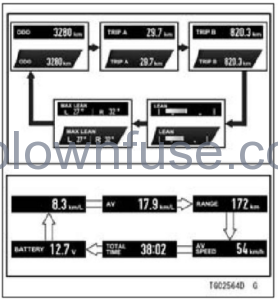 2022-Kawasaki-VERSYS-1000-SE-LT+-fig-55