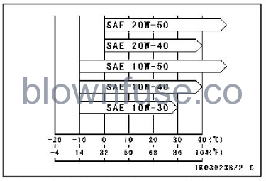 2022-Kawasaki-VERSYS-650-ABS-fig-24