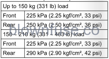 2022-Kawasaki-VERSYS-650-ABS-fig-58