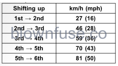 2022-Kawasaki-VERSYS-650-ABS-fig-6