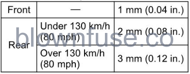 2022-Kawasaki-VERSYS-650-ABS-fig-60