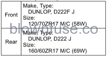 2022-Kawasaki-VERSYS-650-ABS-fig-62