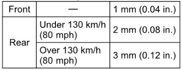 2022-Kawasaki-VERSYS-X-300-ABS-Fig (128)