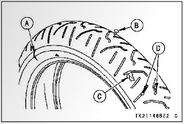 2022-Kawasaki-VERSYS-X-300-ABS-Fig (129)