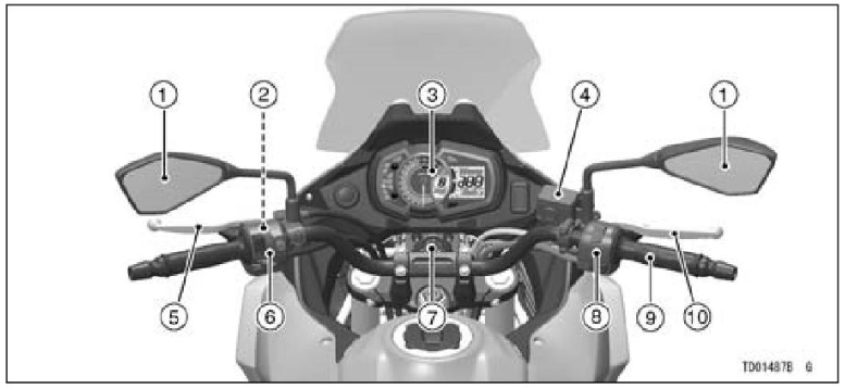 2022-Kawasaki-VERSYS-X-300-ABS-Fig (19)