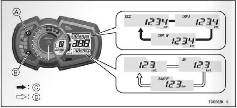 2022-Kawasaki-VERSYS-X-300-ABS-Fig (35)