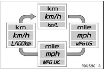 2022-Kawasaki-VERSYS-X-300-ABS-Fig (42)