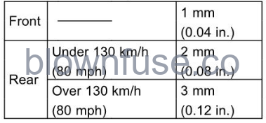 2022-Kawasaki-VULCAN-1700-VAQUERO-ABS-fig-147