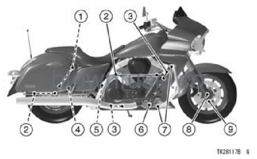 2022-Kawasaki-VULCAN-1700-VAQUERO-ABS-fig-162