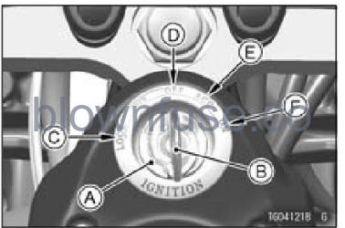 2022-Kawasaki-VULCAN-1700-VAQUERO-ABS-fig-24