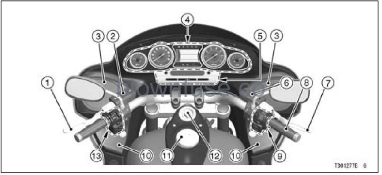 2022-Kawasaki-VULCAN-1700-VAQUERO-ABS-fig-3