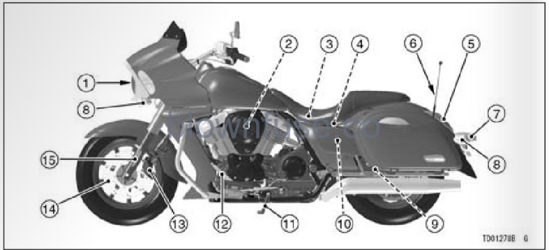 2022-Kawasaki-VULCAN-1700-VAQUERO-ABS-fig-4