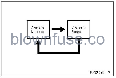 2022-Kawasaki-VULCAN-1700-VAQUERO-ABS-fig-9