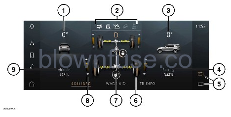 2022-Land-Rover-Discovery-4X4I-fig-1