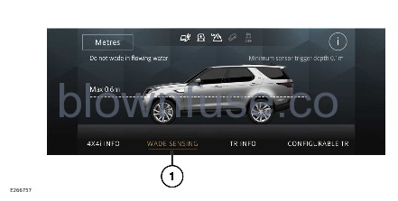 2022-Land-Rover-Discovery-4X4I-fig-3