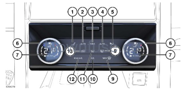 2022 Land Rover Discovery Climate And Comfort-Fig-01