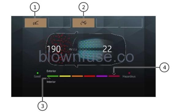 2022 Land Rover Discovery Climate And Comfort-Fig-18