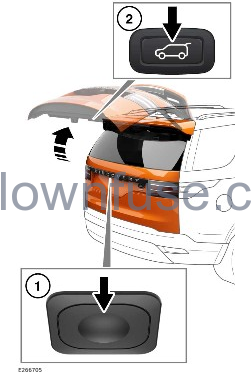 2022-Land-Rover-Discovery-Entering-The-Vehicle-fig-11