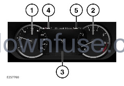 2022 Land Rover Discovery Instrument Panel-Fig-01