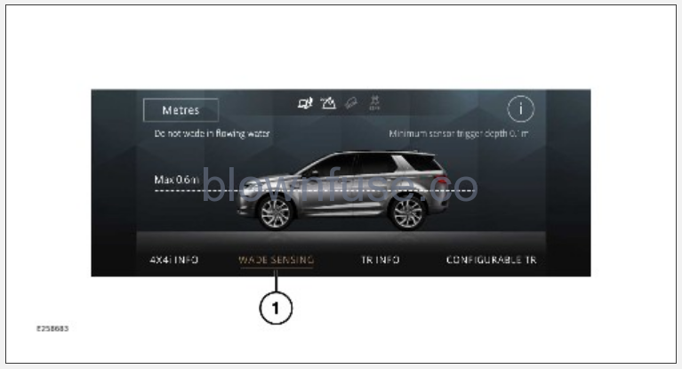 2022-Land-Rover-Discovery-Sport-4X4I-FIG-3