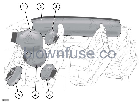2022-Land-Rover-Discovery-Sport-Airbags-fig-1