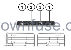 2022-Land-Rover-Discovery-Sport-Climate-And-Comfort-fig-4