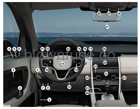 2022-Land-Rover-Discovery-Sport-Controls-Overview-fig-1