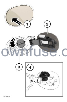 2022-Land-Rover-Discovery-Sport-Fuel-And-Refueling-fig-1