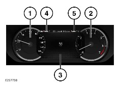 2022-Land-Rover-Discovery-Sport-Instrument-Panel-fig-1