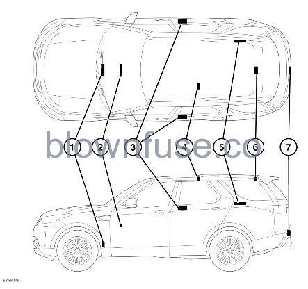 2022-Land-Rover-Discovery-Technical-Specifications-fig-3
