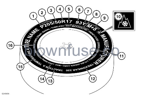 2022-Land-Rover-Discovery-Tires-fig-1