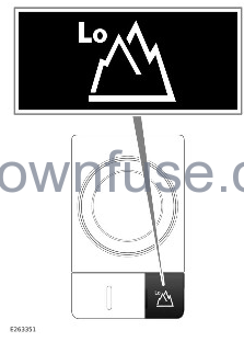 2022-Land-Rover-Discovery-Transmission-fig-4