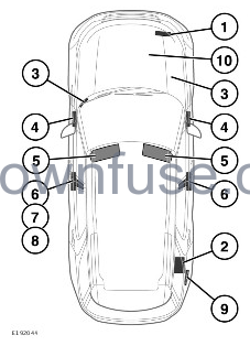 2022-Land-Rover-Discovery-Vehicle-Labels-fig-3