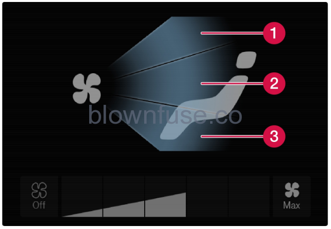 2022-Volv- XC40 Your-Volvo-Air distribution-fig-4