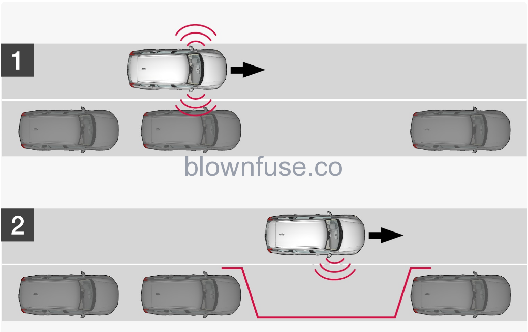 2022-Volvo-V60-Active-park-assist-fig-4