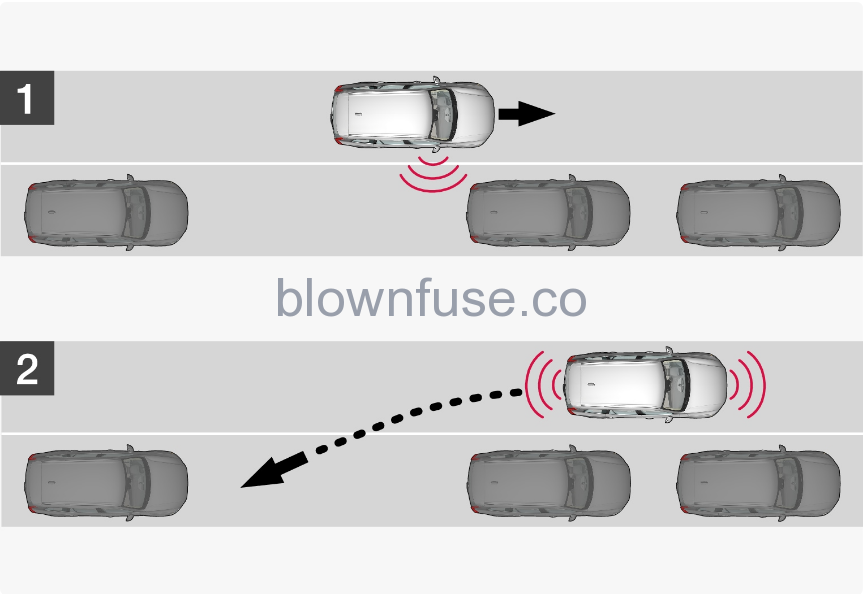 2022-Volvo-V60-Active-park-assist-fig-6