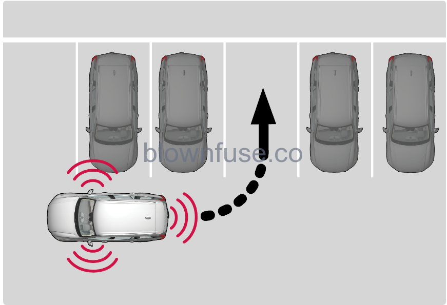 2022-Volvo-V60-Active-park-assist-fig-7