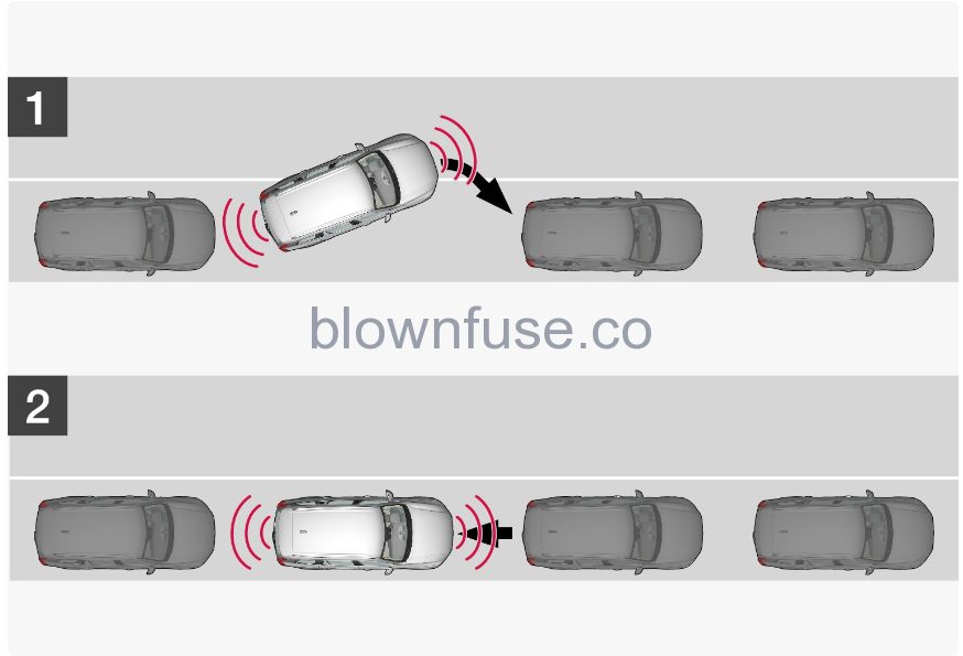 2022-Volvo-V60-Active-park-assist-fig-8