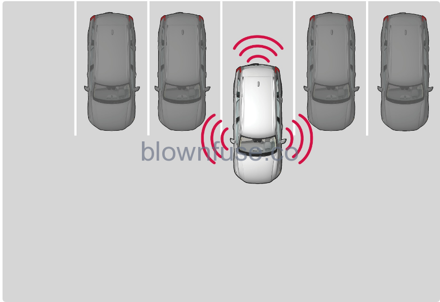 2022-Volvo-V60-Active-park-assist-fig-9