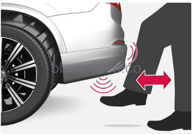 2022-Volvo-V60-Cargo-area-Fig-10