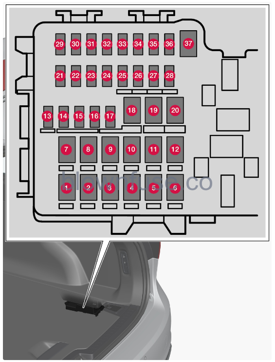 2022-Volvo-V60-Cargo-area-Fig-13