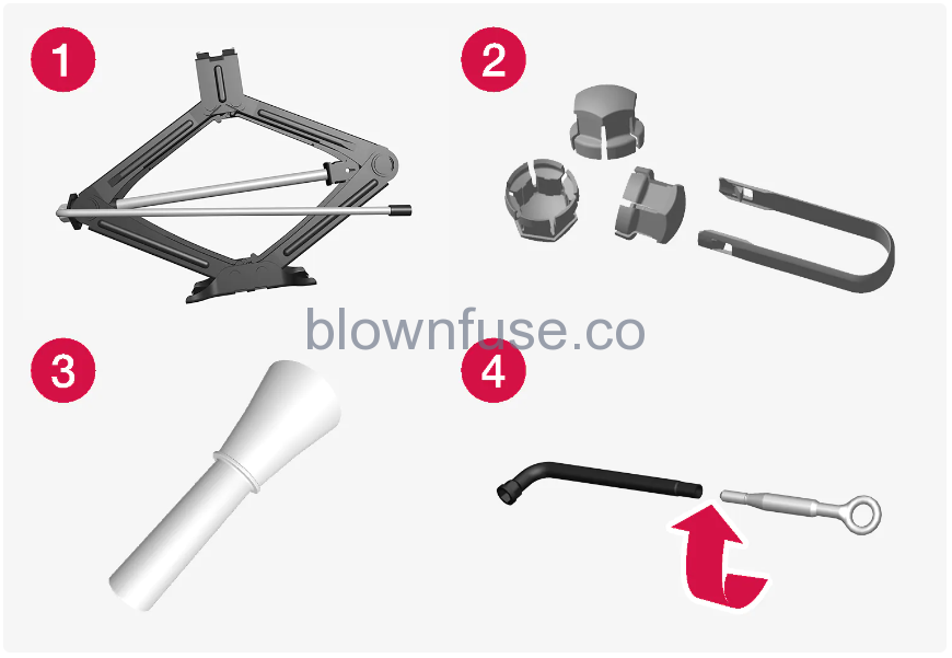 2022-Volvo-V60-Changing-Wheels-Fig-05