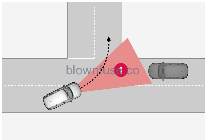 2022-Volvo-V60-City-safety-fig-5