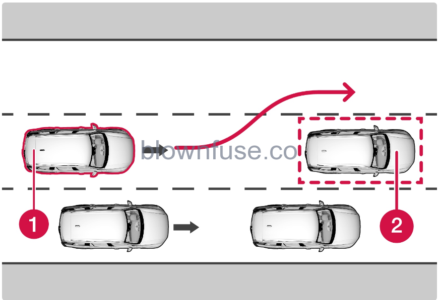 2022-Volvo-V60-City-safety-fig-7