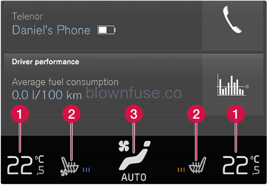 2022-Volvo-V60-Climate-system-controls-Fig-02