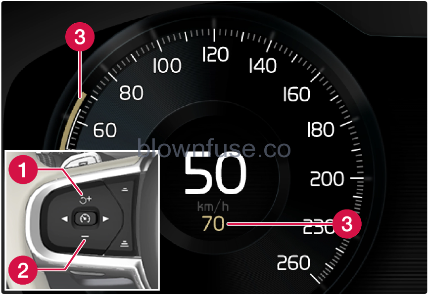 2022-Volvo-V60-Cruise-control-Fig-01