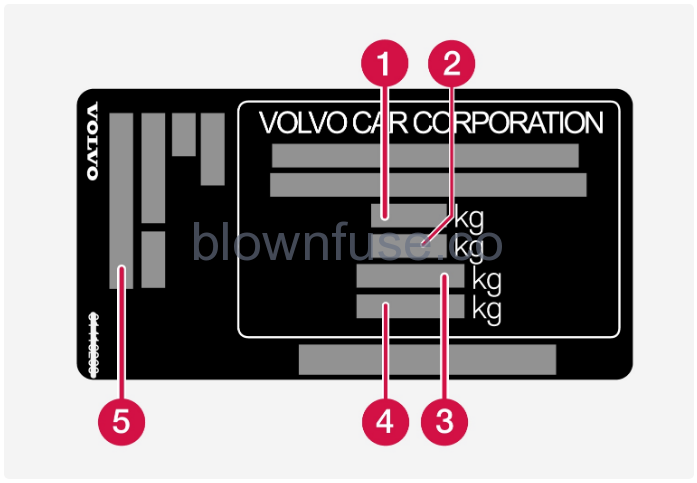 2022-Volvo-V60-Dimensions-and-weights-Fig-02