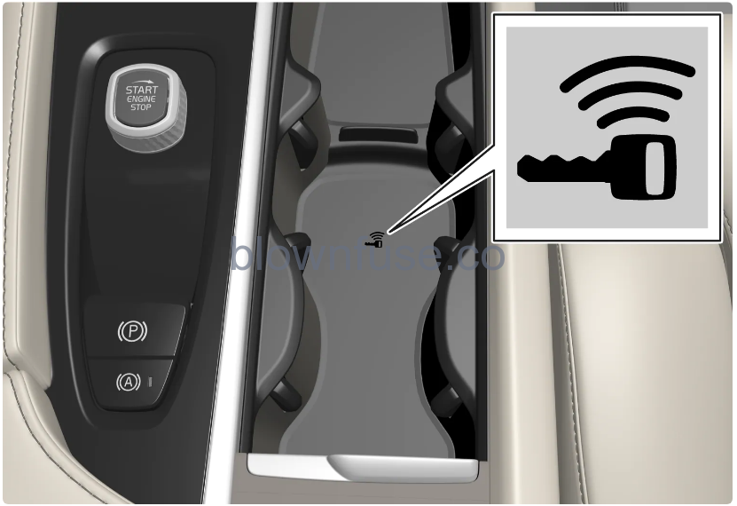 2022-Volvo-V60-Driver-Profiles-FIG-1