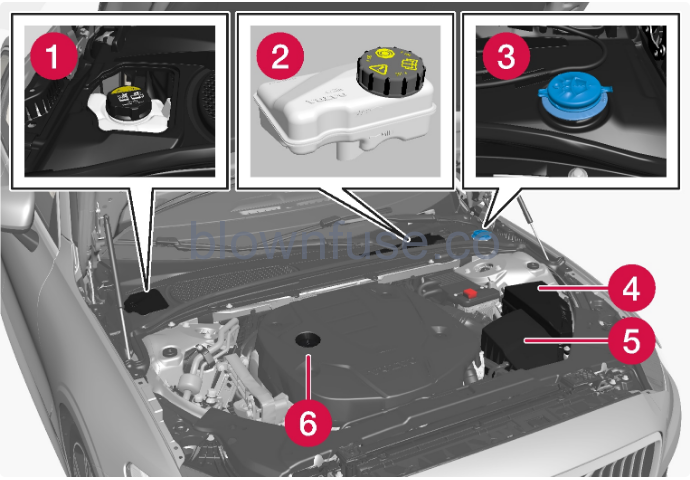 2022-Volvo-V60-Engine-compartment-Fig-06