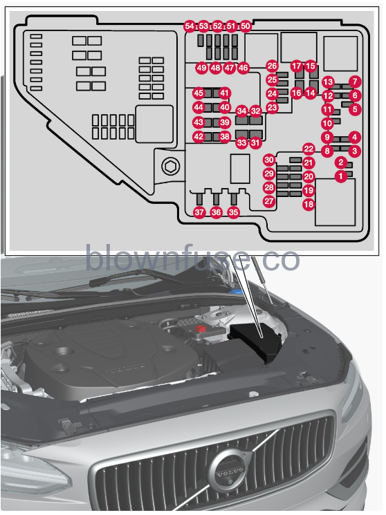 2022-Volvo-V60-Engine-compartment-Fig-19